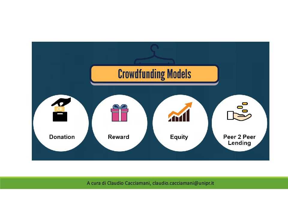 AGGIORNAMENTO PERMANENTEIN PRESENZA
Il futuro del crowdfunding: casi di successo, nuove idee e nuove piattaforme di investimento