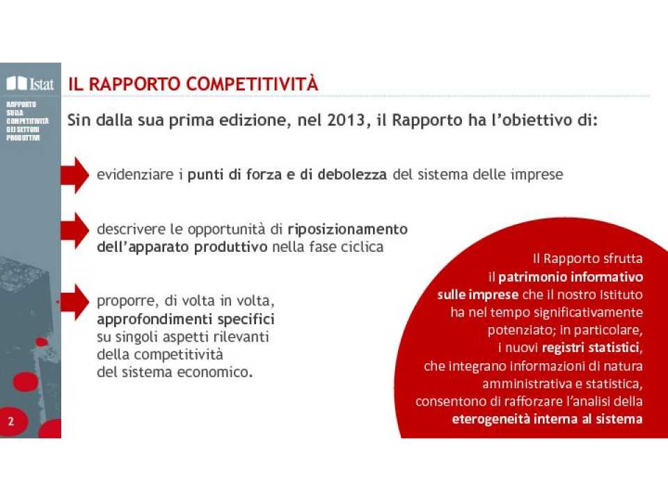 AGGIORNAMENTO PERMANENTEVIA WEBLa competitività dei settori produttivi: Il rapporto ISTAT