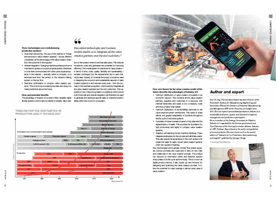 Digitization of Value Creation