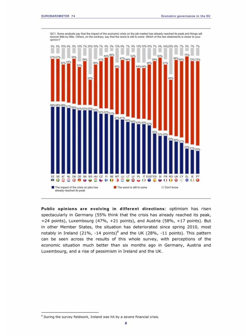 The Europeans and the crisis