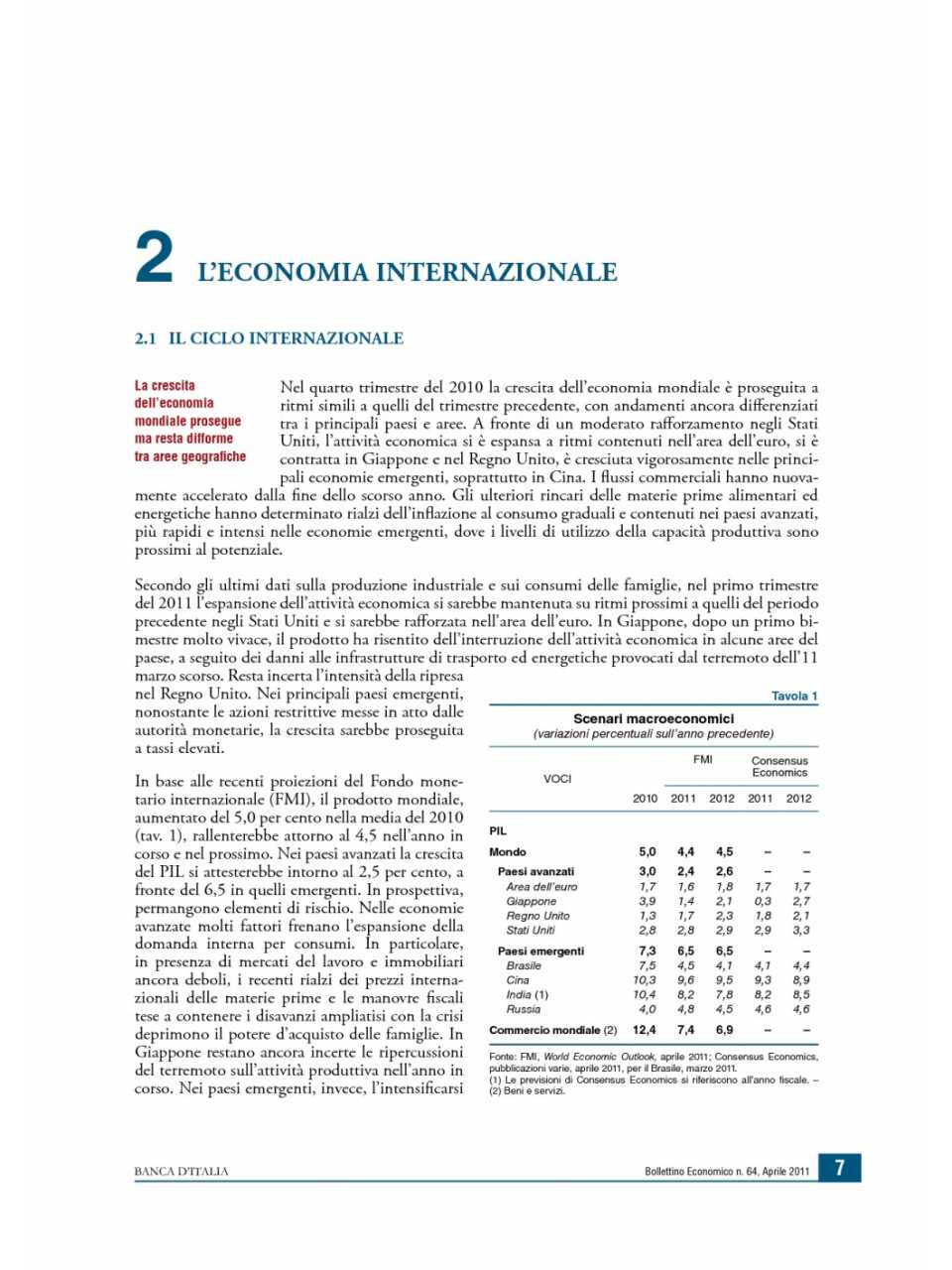 L'economia internazionale (Bollettino economico n. 64)