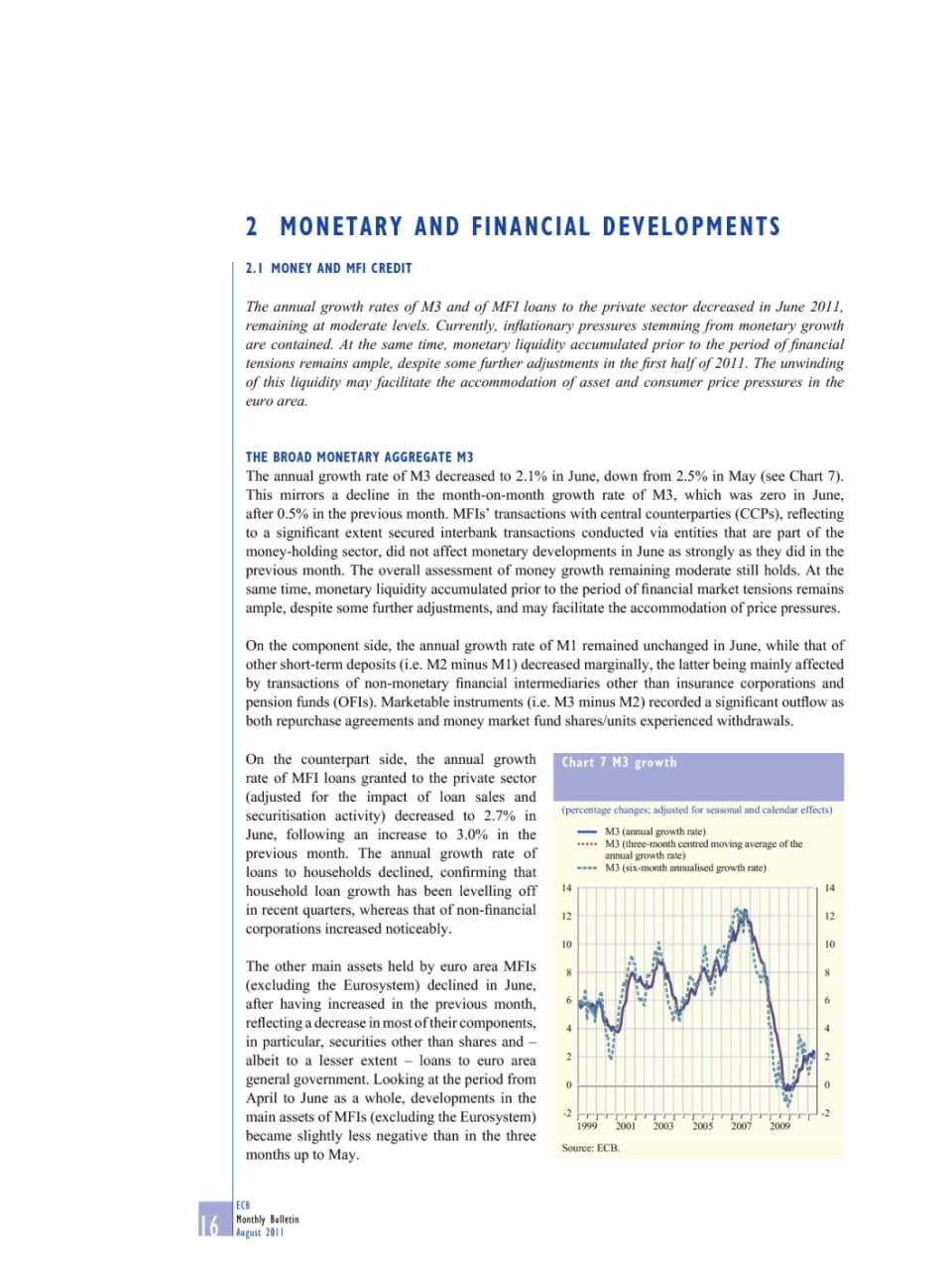 Monetary and financial developments (Monthly Bulletin - August 2011)