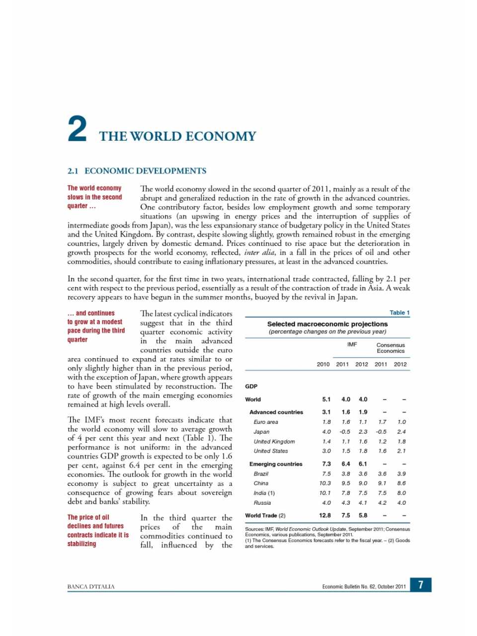 The world economy (Economic Bulletin n. 62)