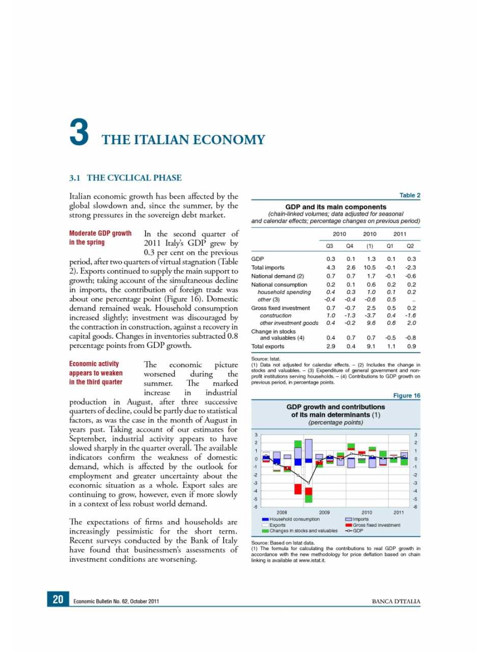 The italian economy (Economic Bulletin n. 62)