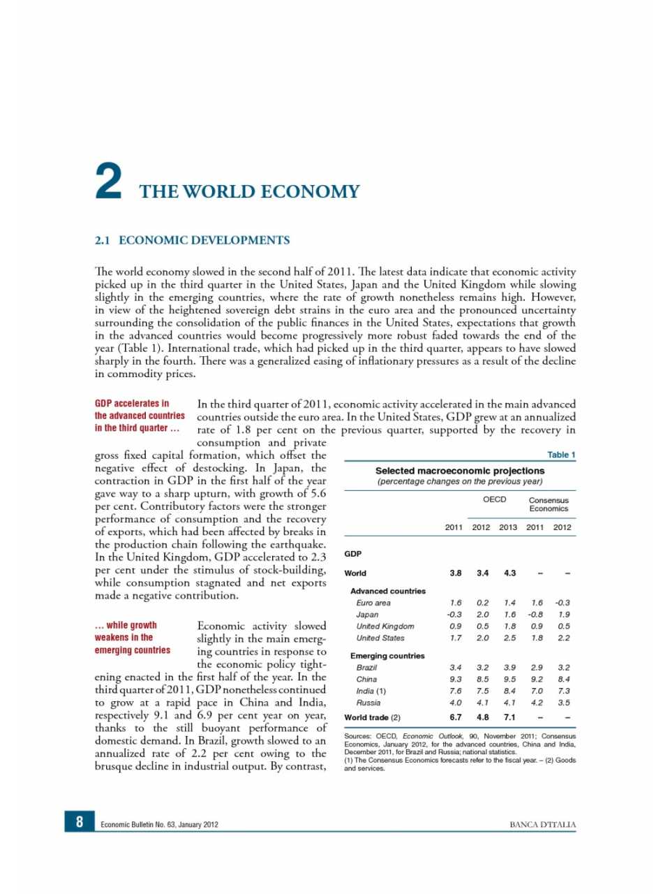The world economy (Economic Bulletin n. 63)