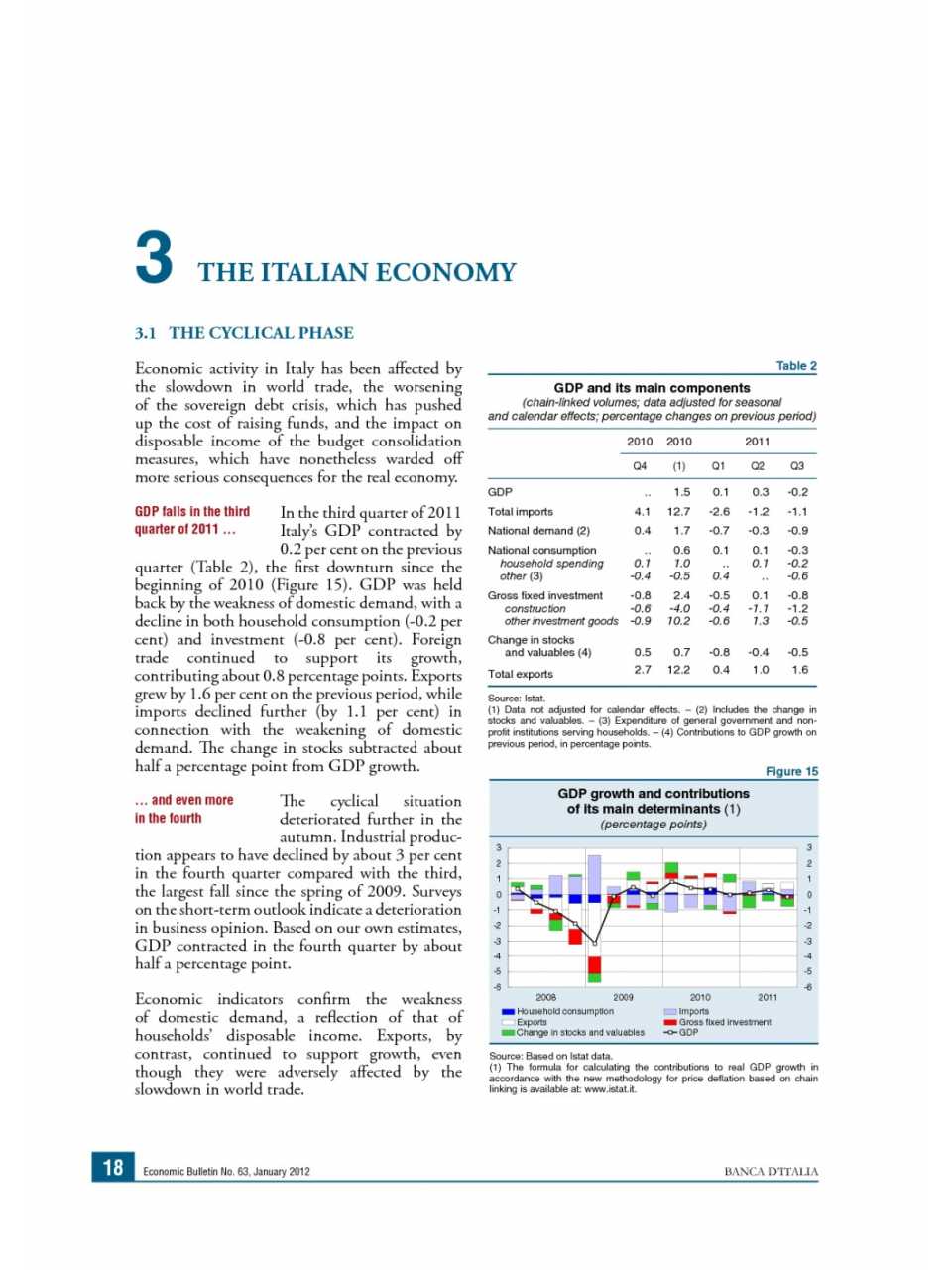 The italian economy (Economic Bulletin n. 63)