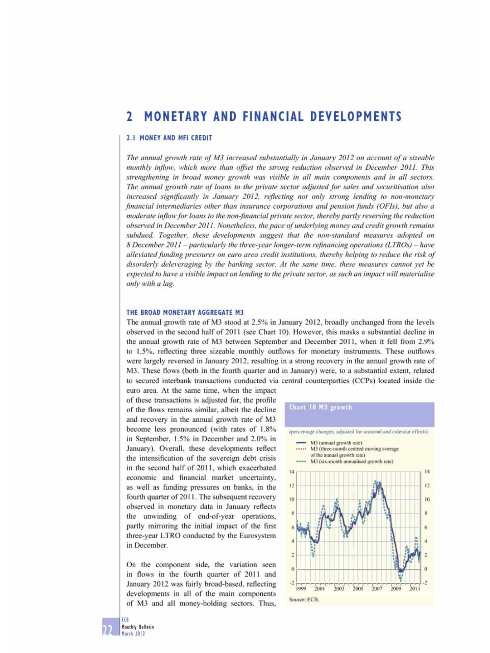 Monetary and financial developments (Monthly Bulletin - March 2012)
