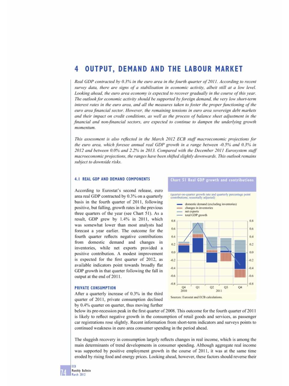 Output, demand and the labour market (Monthly Bulletin - March 2012)