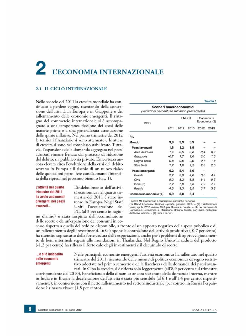 L'economia internazionale (Bollettino economico n. 68)