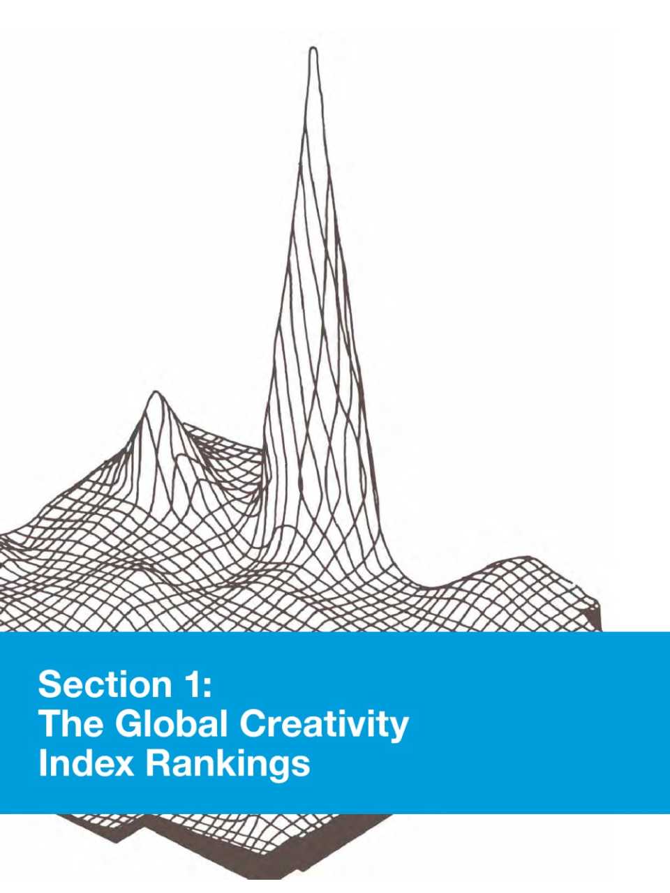 The global creativity index rankings