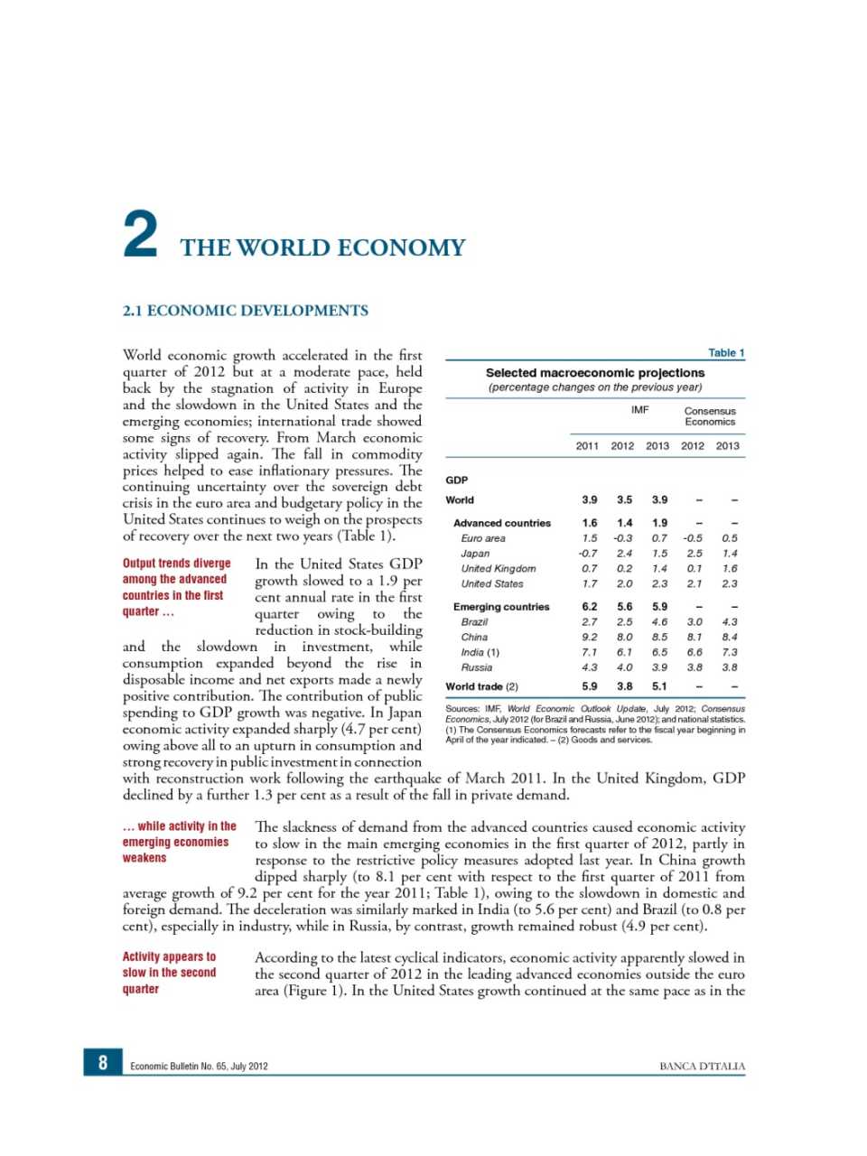 The world economy (Economic Bulletin n. 65)