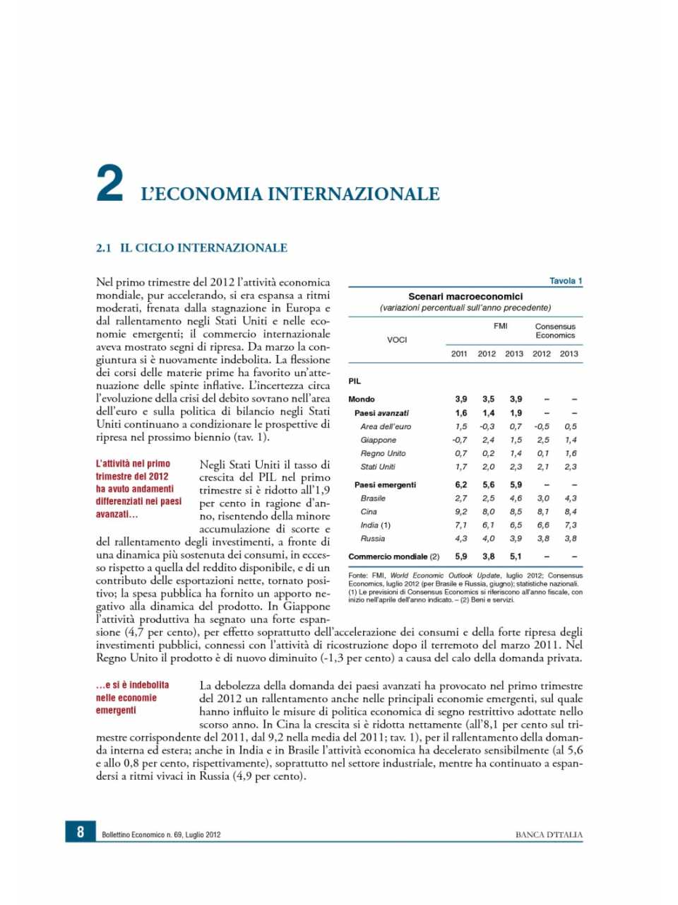 L'economia internazionale (Bollettino economico n. 69)
