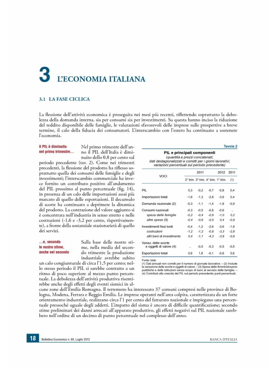 L'economia italiana (Bollettino economico n. 69)