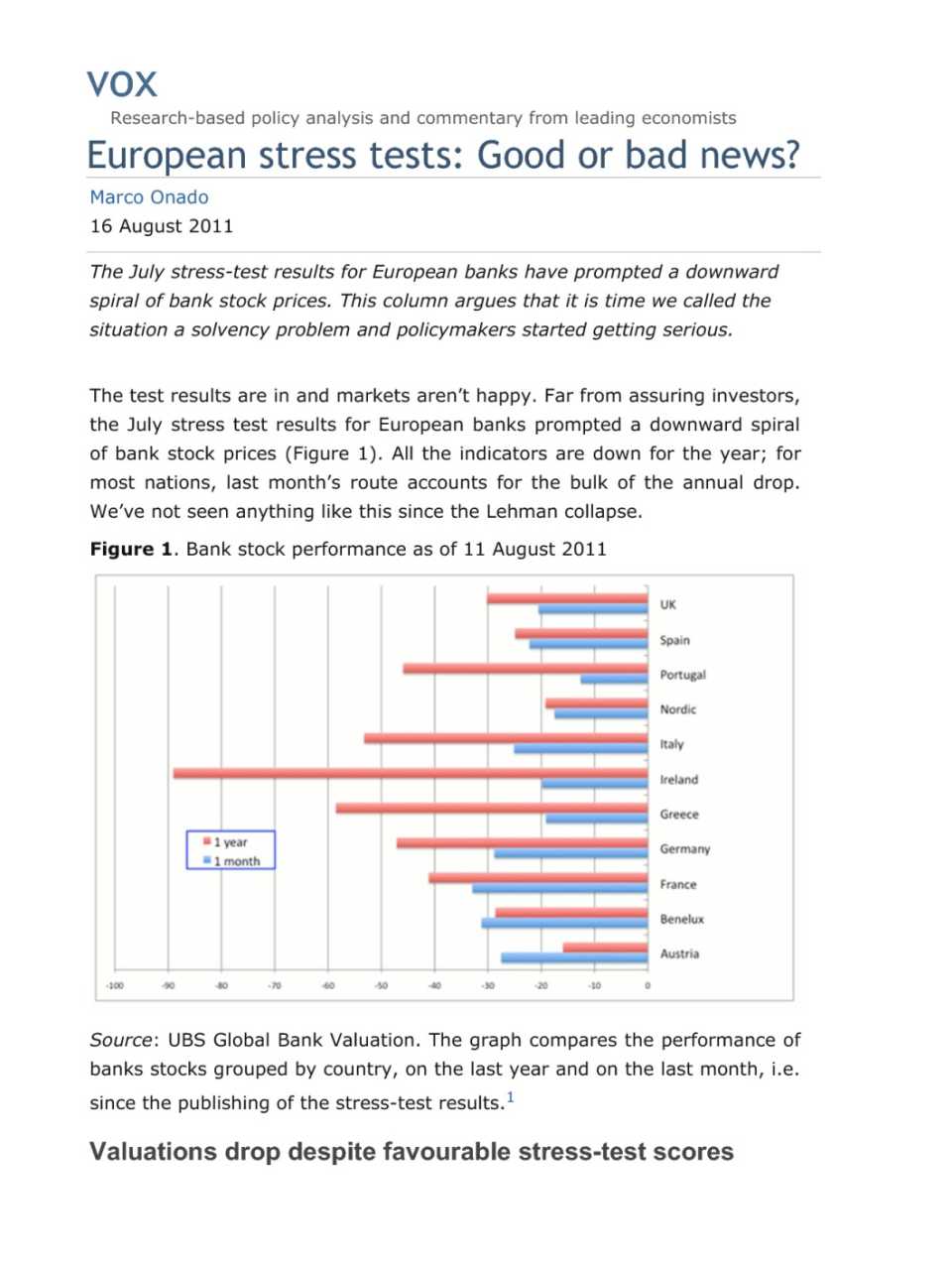 European stress tests: Good or bad news?