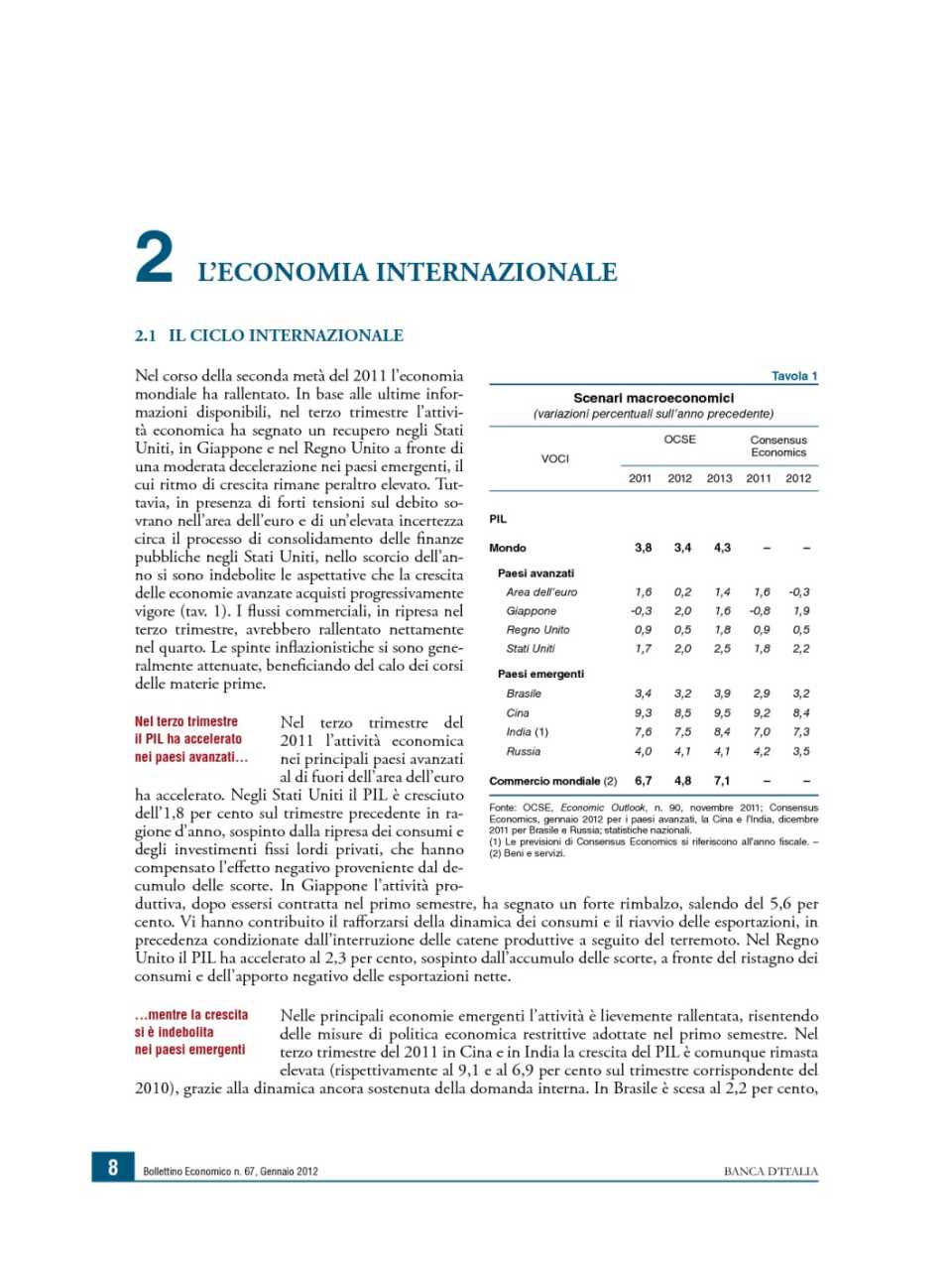 L'economia internazionale (Bollettino economico n.67)