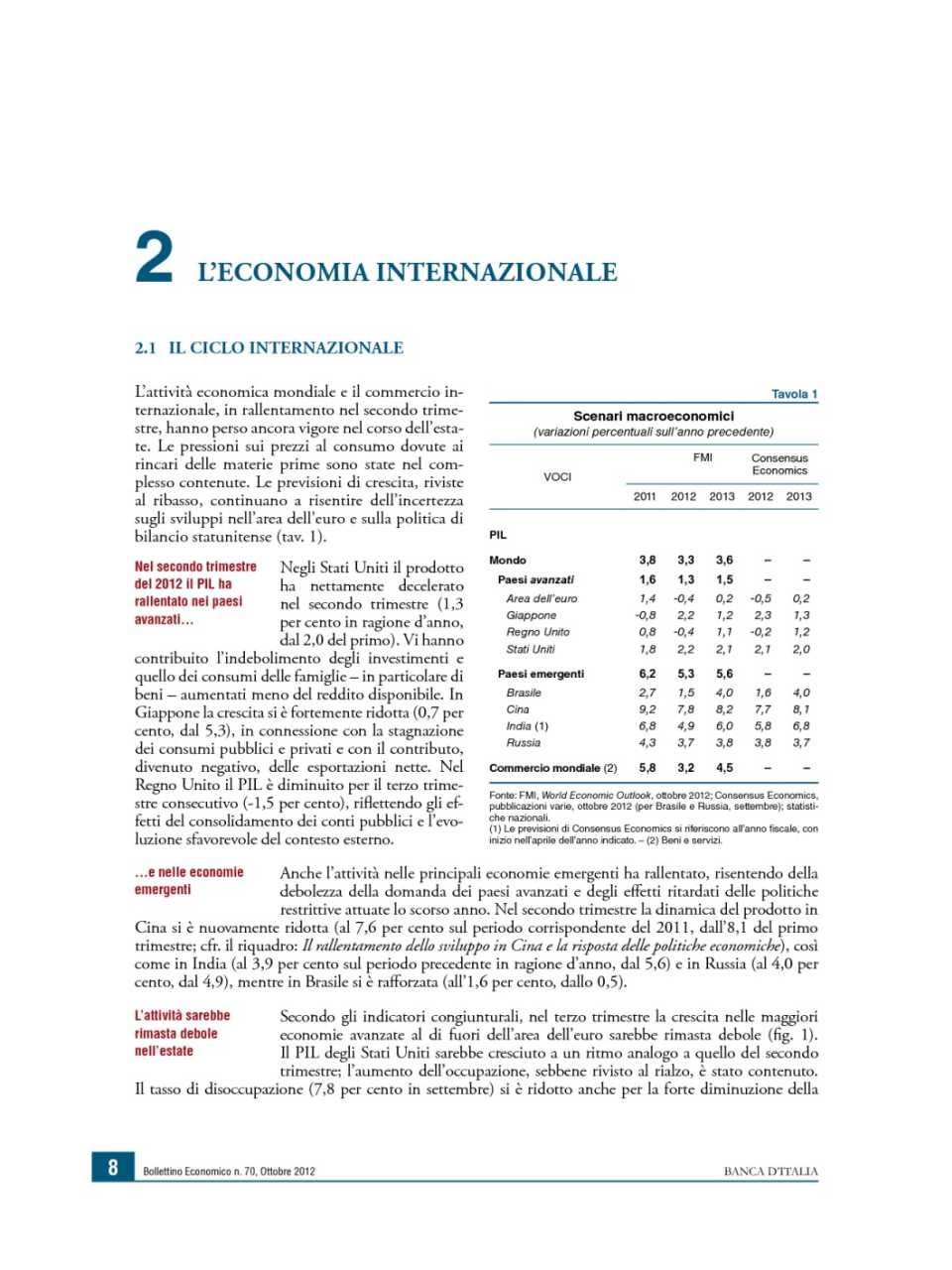 L'economia internazionale (Bollettino economico n.70)
