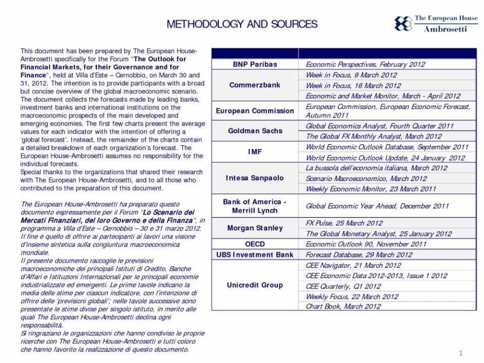 Some economic forecasts: a comparative analysis 2012