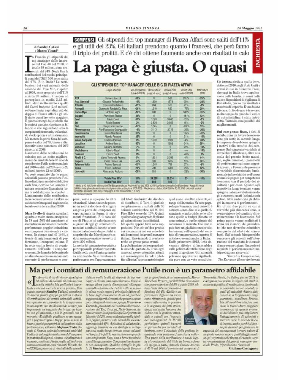 La paga è giusta. O quasi