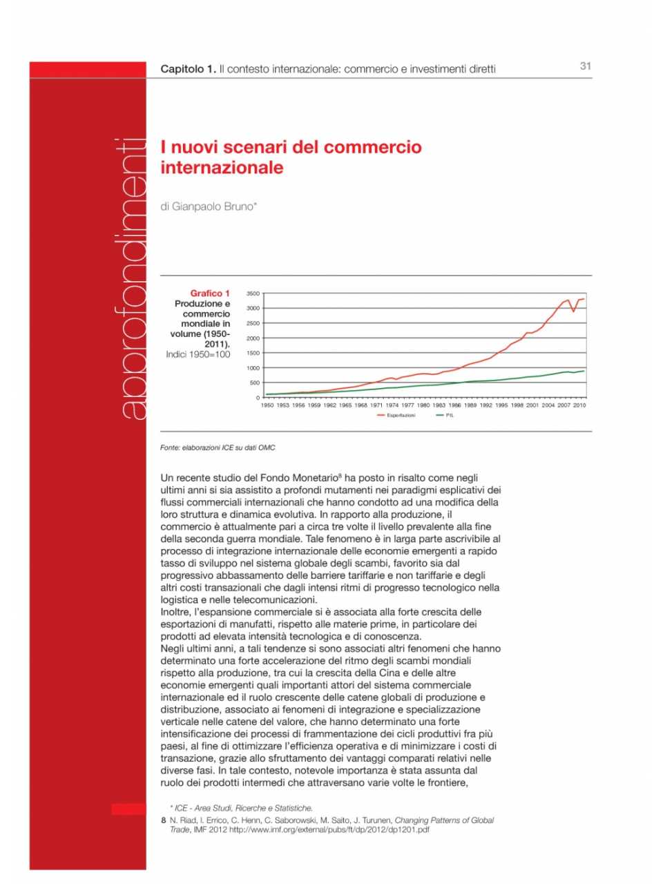 L'Italia nell'economia internazionale