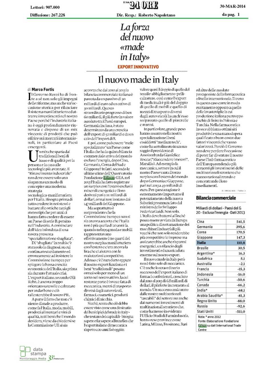 La forza del nuovo "made in Italy"