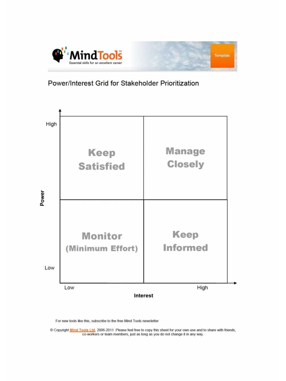 Power/Interest Grid for Stakeholder Prioritization