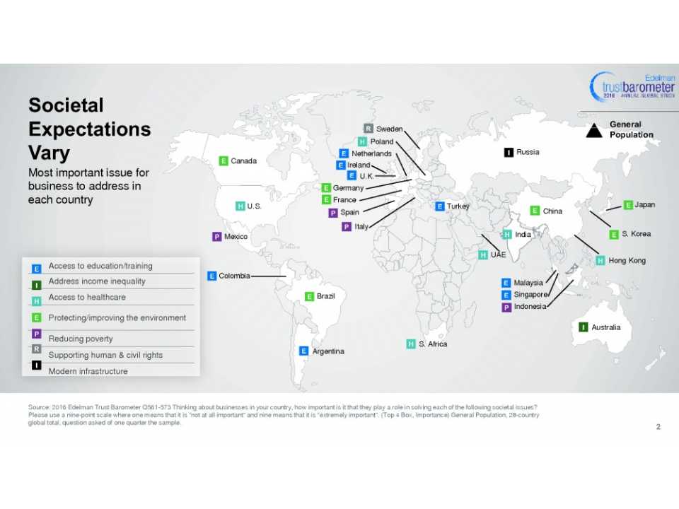 AGGIORNAMENTO PERMANENTEVIA WEB
SESSIONE ON-LINE
L'empowerment di un'azienda comincia dall'inclusione: le politiche CSR di Microsoft