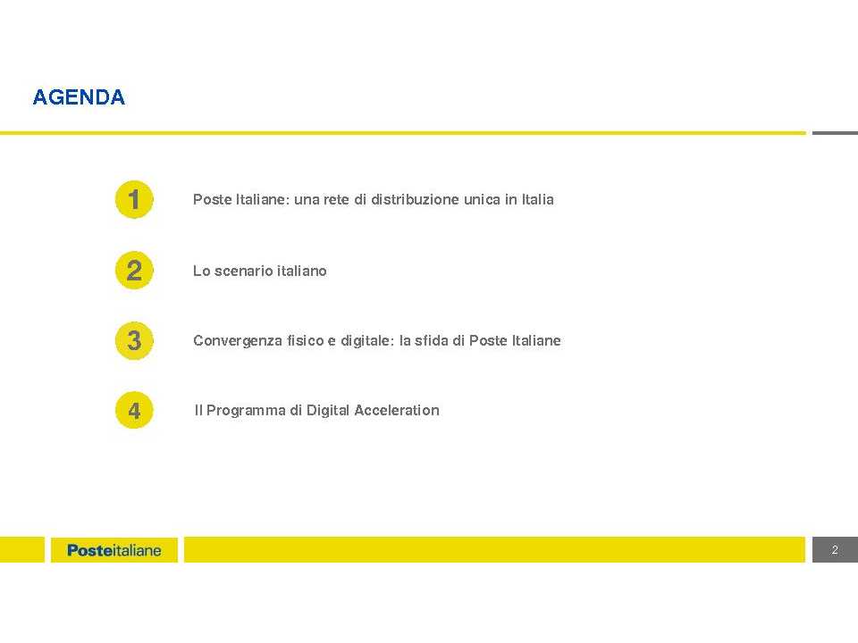 AGGIORNAMENTO PERMANENTEVIA WEB
WEBINAR LIVE FUORI PROGRAMMA
La sfida della convergenza tra fisico e digitale: l’esperienza di Poste Italiane