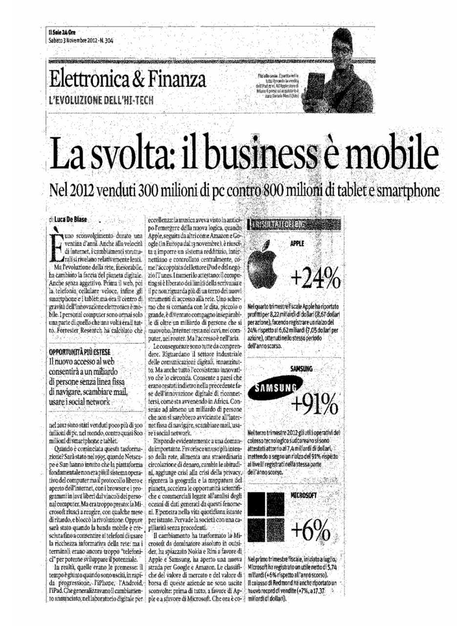 La svolta: il business è mobile