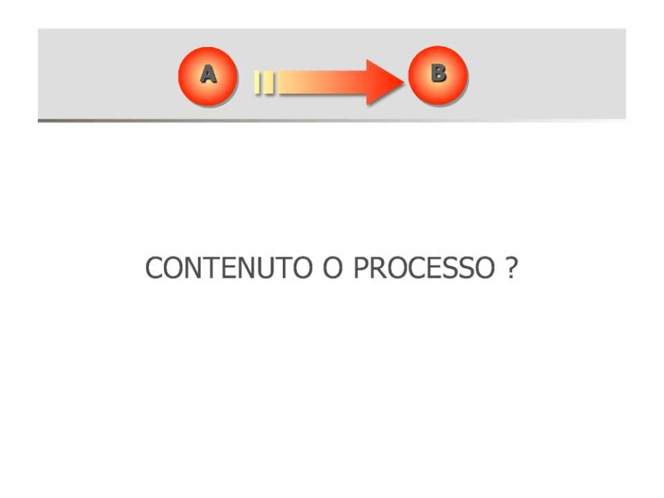 Gestire il cambiamento.