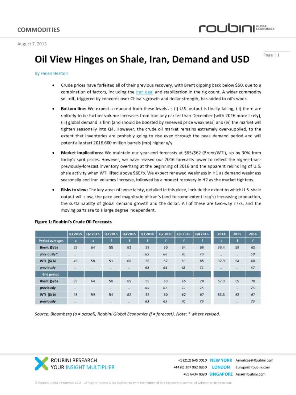 Oil view hinges on shale, Iran, demand and USD
