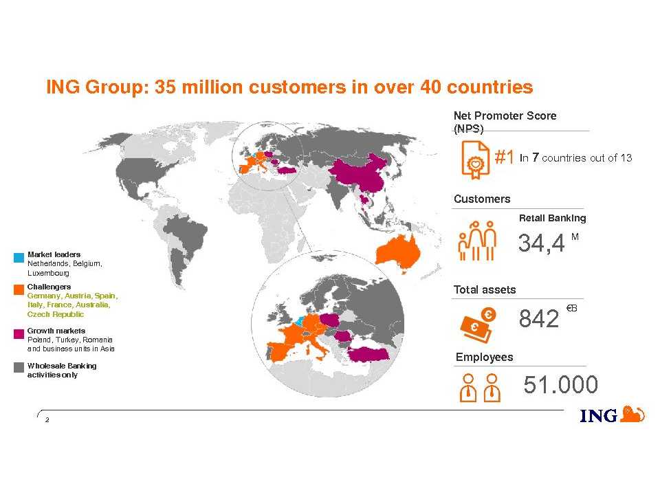 A customer-centric bank