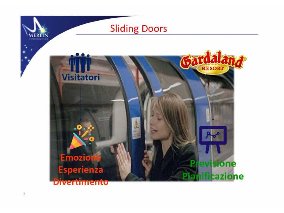 AGGIORNAMENTO PERMANENTEIN PRESENZA
Un’azienda molto complessa: il caso Gardaland