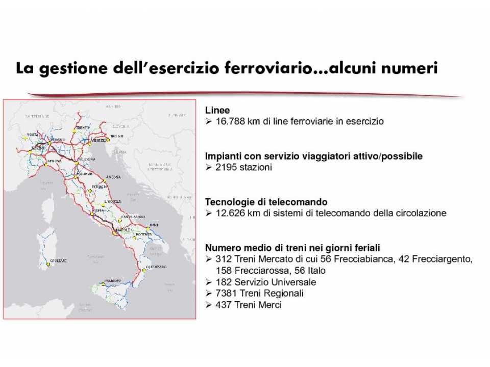 AGGIORNAMENTO PERMANENTEIN PRESENZA
Visita alla nuova Sala Operativa Nazionale delle Ferrovie dello Stato