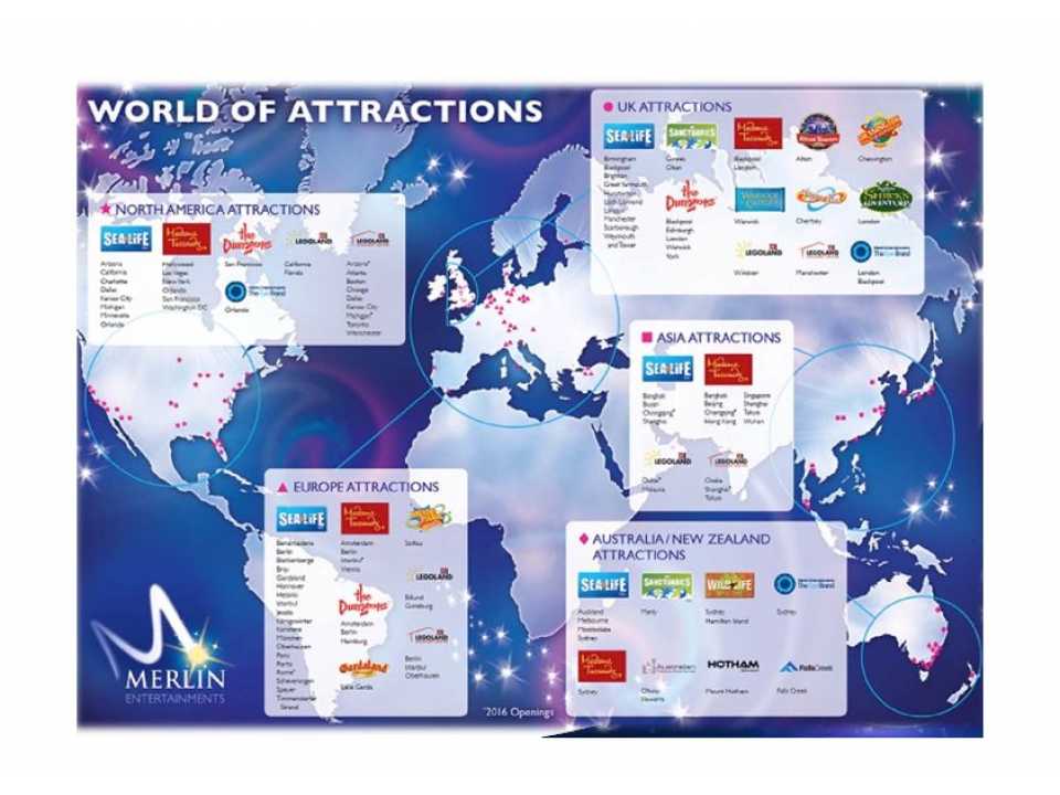 Entertainment: un business complesso?