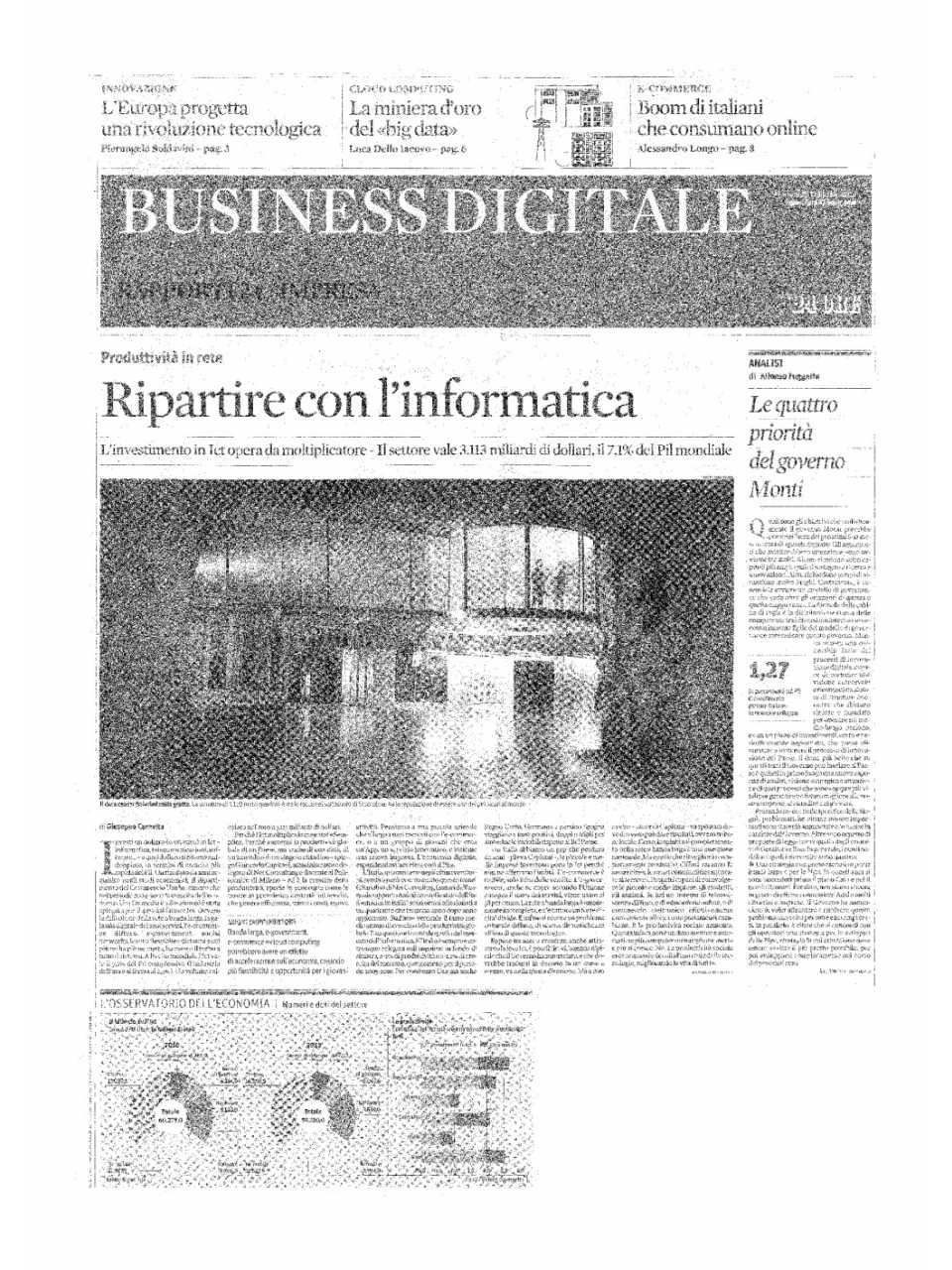 Business Digitale - Rapporti 24/Impresa