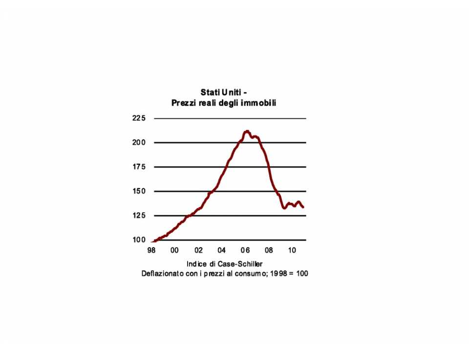 La relazione annuale della Banca d'Italia a poche ore dalla sua presentazione