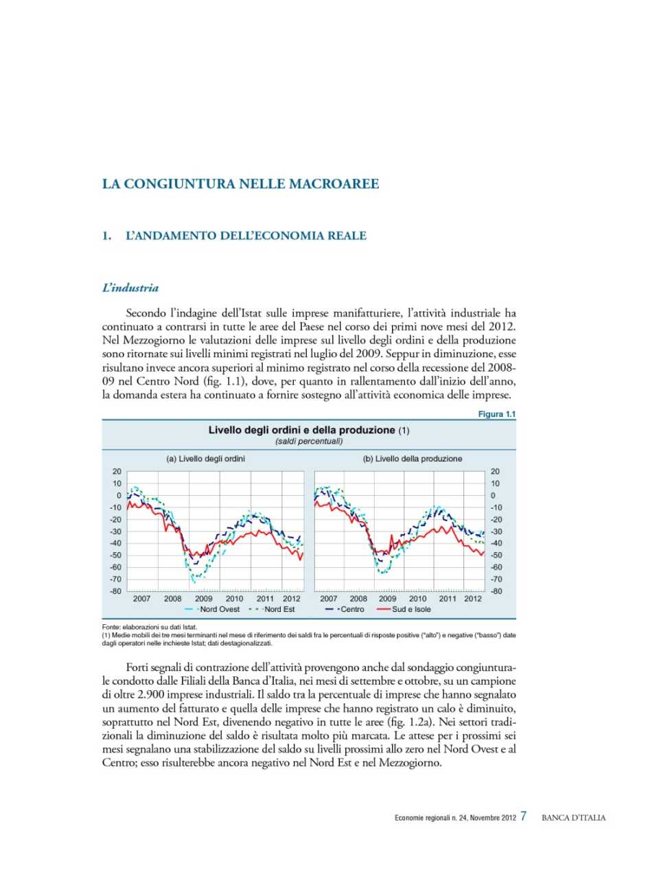 L'andamento dell'economia reale
