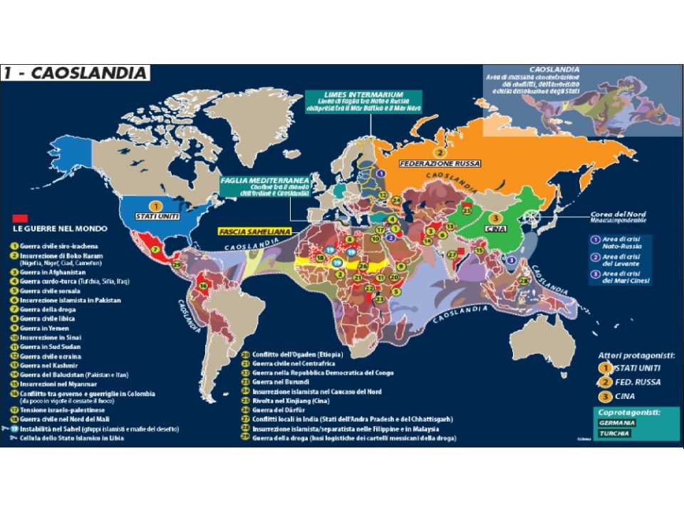 Le dinamiche principali dello scenario geopolitico attuale