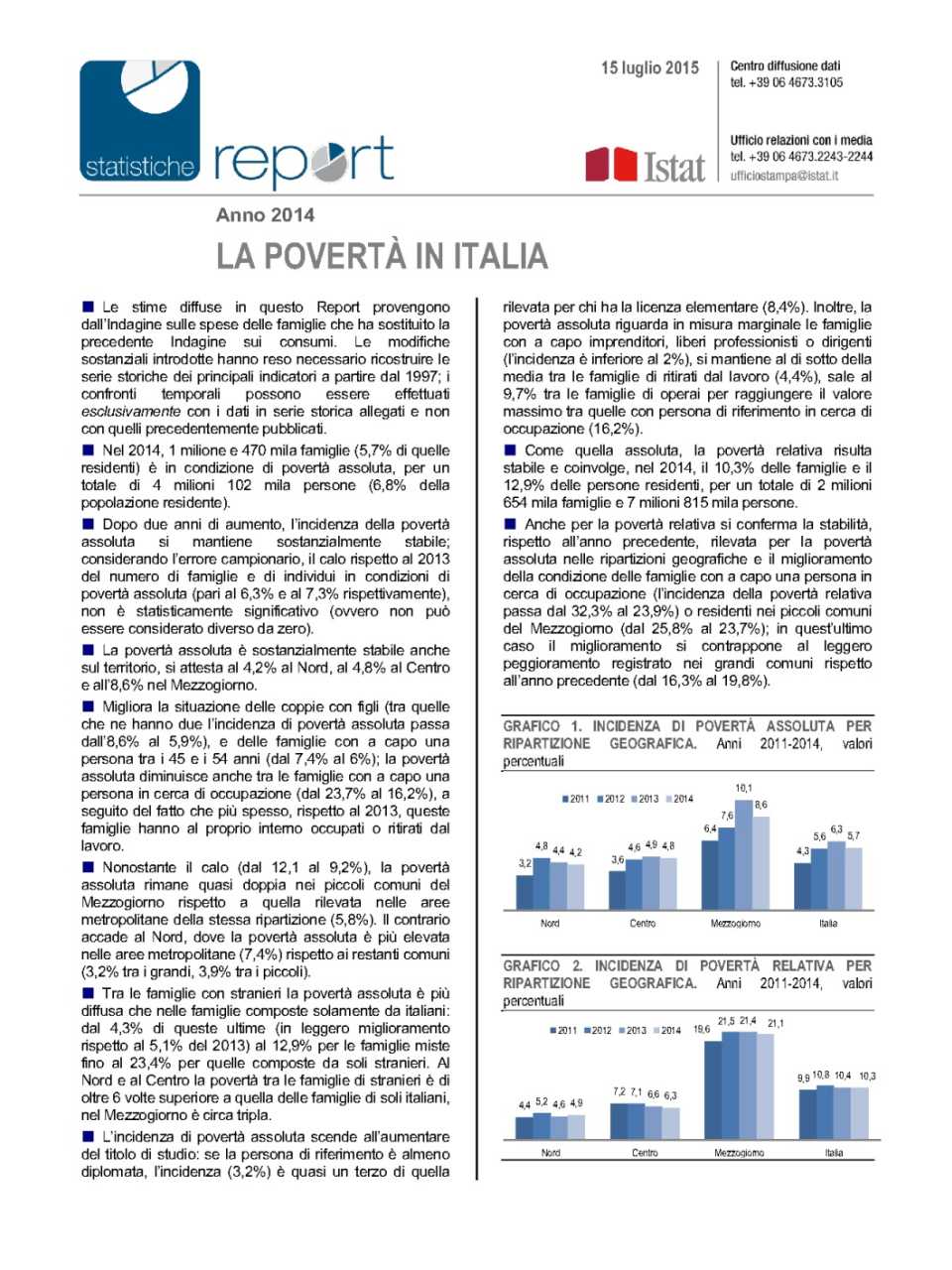 La povertà in Italia