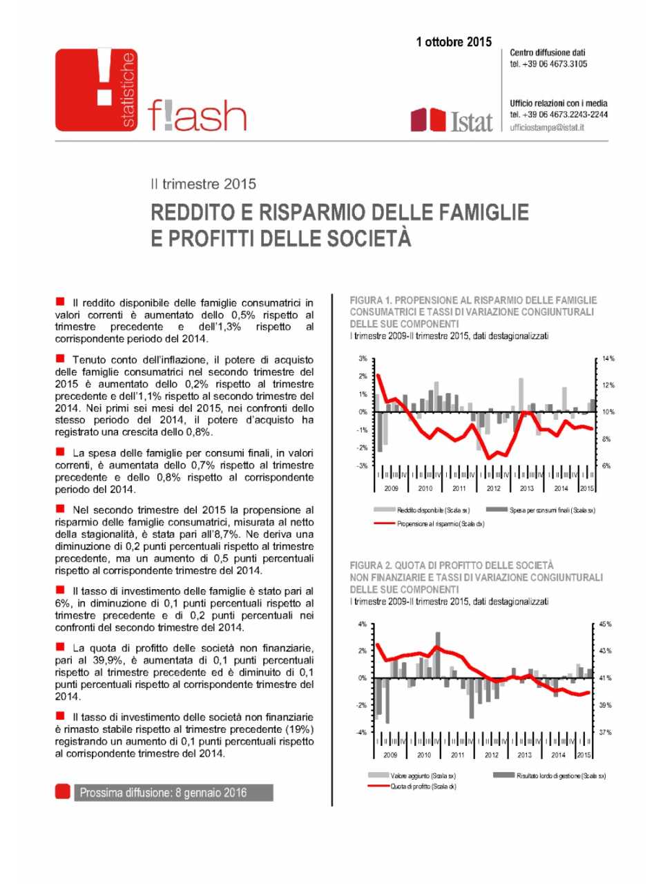 Reddito e risparmio delle famiglie e profitti delle società