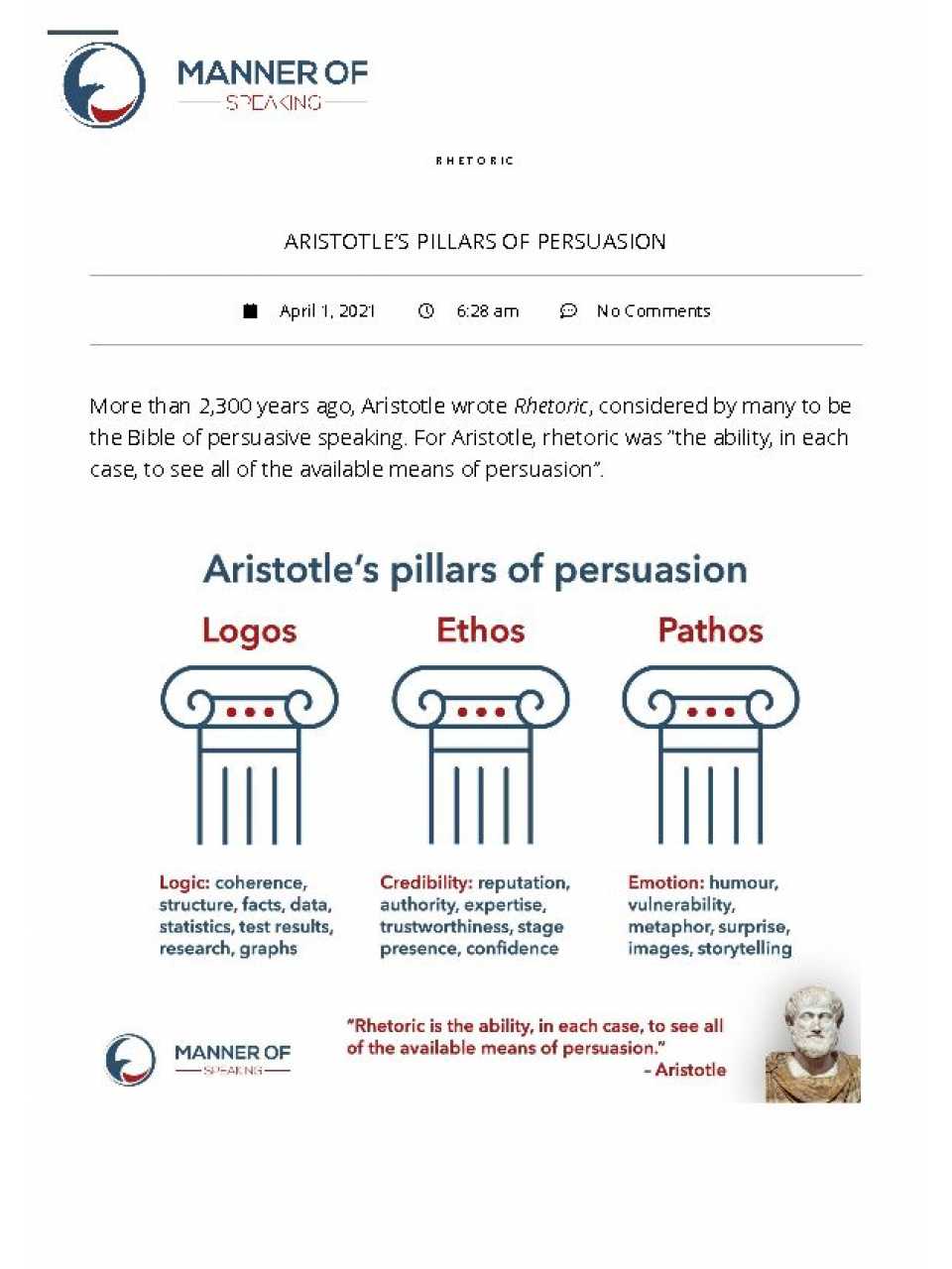 AGGIORNAMENTO PERMANENTEIN PRESENZA E VIA WEBComunicazione efficace: coinvolgere con un discorso d'impatto