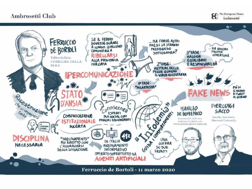 AGGIORNAMENTO PERMANENTEVIA WEBBuone informazioni e cattiva stampa. Il ruolo dei Media nella gestione delle crisi Paese