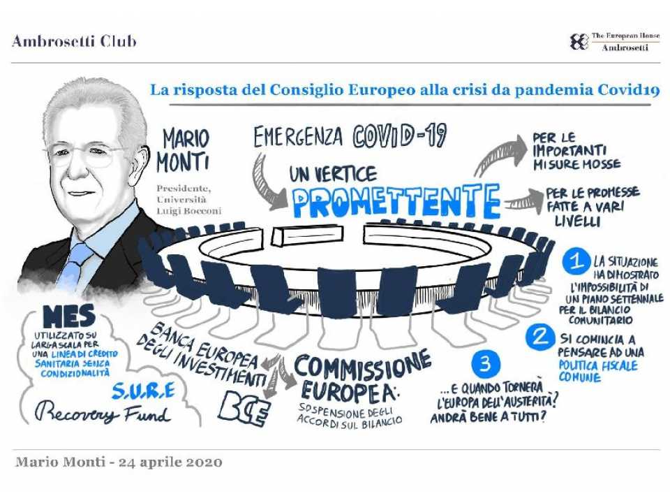 AGGIORNAMENTO PERMANENTEVIA WEBLa risposta del Consiglio Europeo alla crisi da pandemia Covid19: incontro con Mario Monti