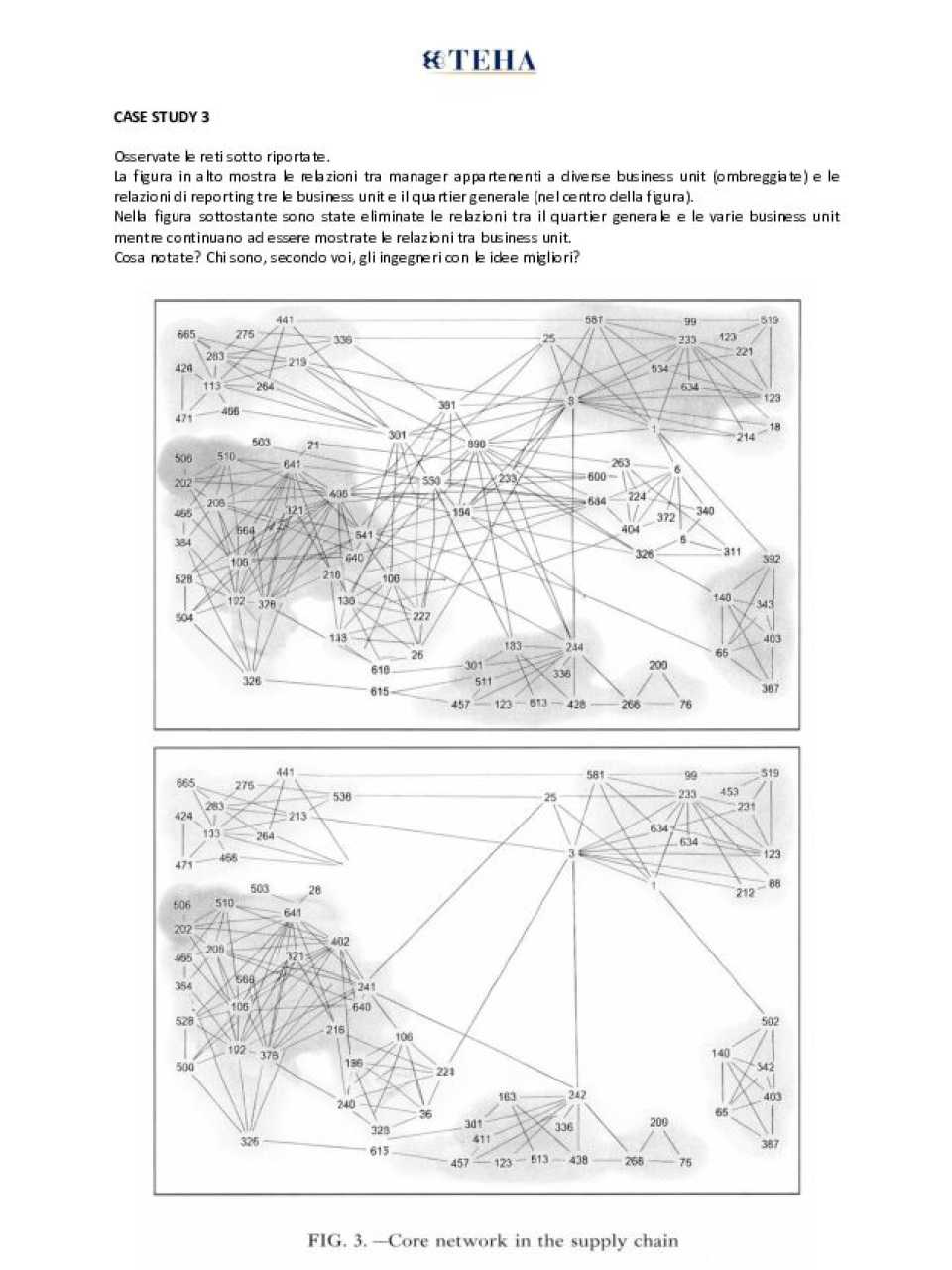 TEHA MANAGEMENT (*)IN PERSON AND VIA WEB
Looking outside to innovate within: ideas, cases, and applications to enable change within organizations (with networking lunch)