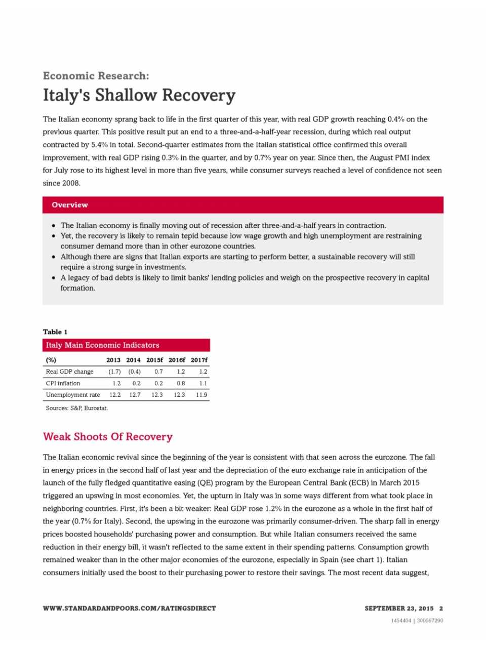 Italy's Shallow Recovery