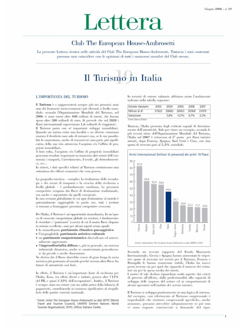 Lettera Club n. 19 - Il turismo in Italia