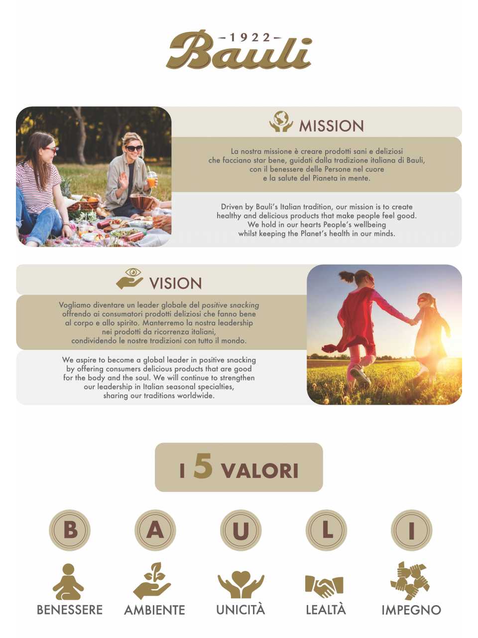 Mission, Vision e Valori