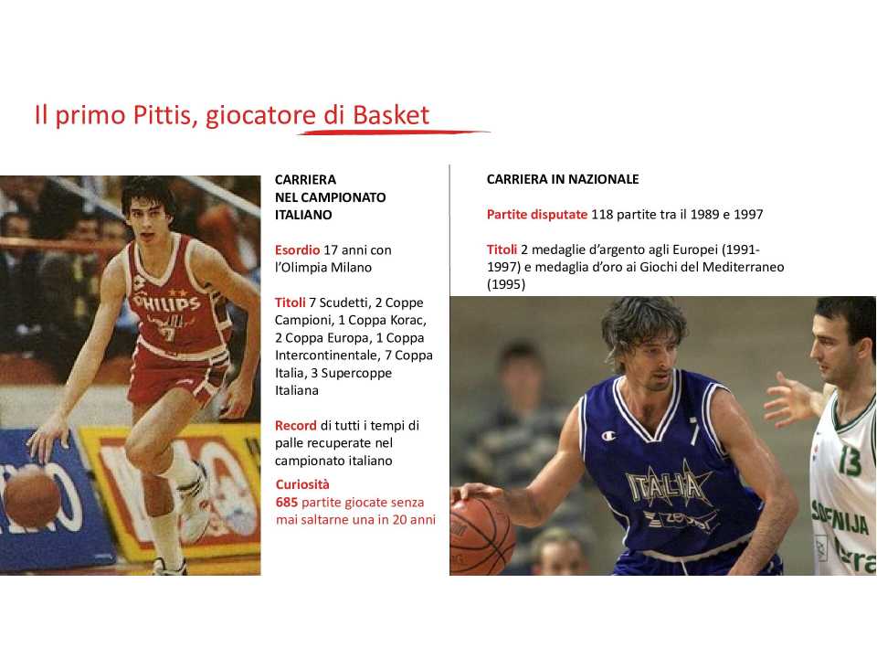 Presentazione di Riccardo Pittis