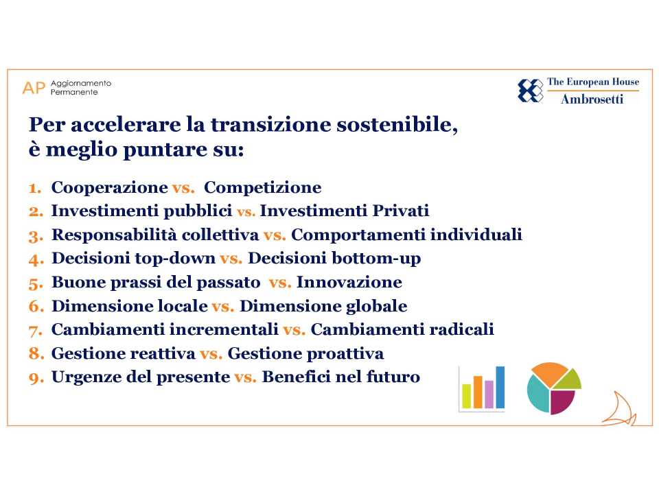 GLOBAL SUMMITIN PRESENZA E VIA WEB
Sustainability Global Summit 2023.
Winning the challenges ahead for companies