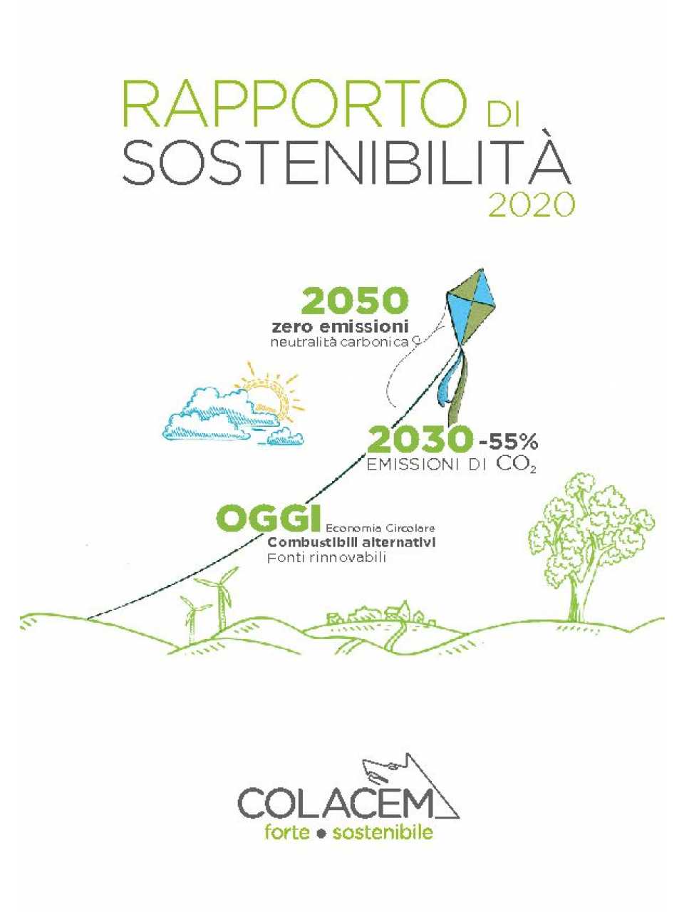 Rapporto di sostenibilità 2020